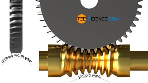 Advantages of Double Threaded Worm Gear
